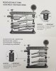 Organisateur de clés Key Organizer pour tatouage