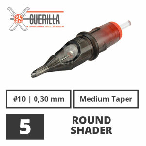 Guerilla Cartridges - Round Shader MT - 20 Stück 5er...