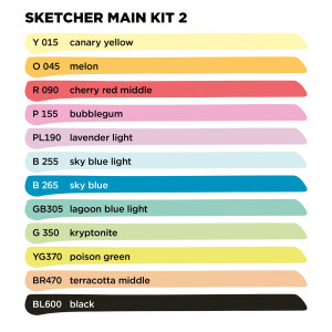 MOLOTOW™ - Sketcher Set - Main Kit 2