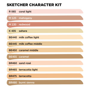 MOLOTOW™ - Sketcher Set - Character Kit