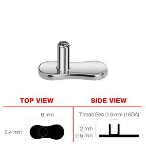 2,5 mm
