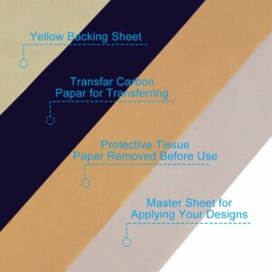 Emalla - Inkdot - Papier thermique - 100 pcs