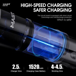 Dragonhawk - Mast Rider Pro - 4.0 mm - Tattoo Maschine
