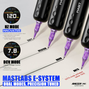 Dragonhawk - MAST Racer Pro - 4.2 mm - Tattoo Pen