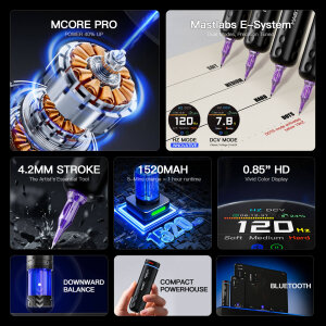 Dragonhawk - MAST Racer Pro - 4.2 mm - Tattoo Pen