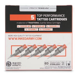 Guerilla Cartridges – Classic Sample Set (5 pcs)