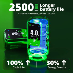 Dragonhawk - Fold Pro - Year of Horse  - Tattoo machine